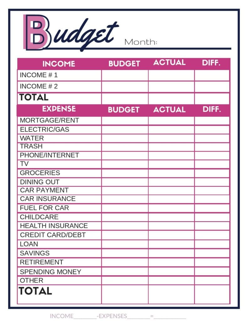 sample single mom budget template