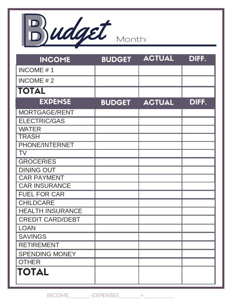 sample single mom budget template