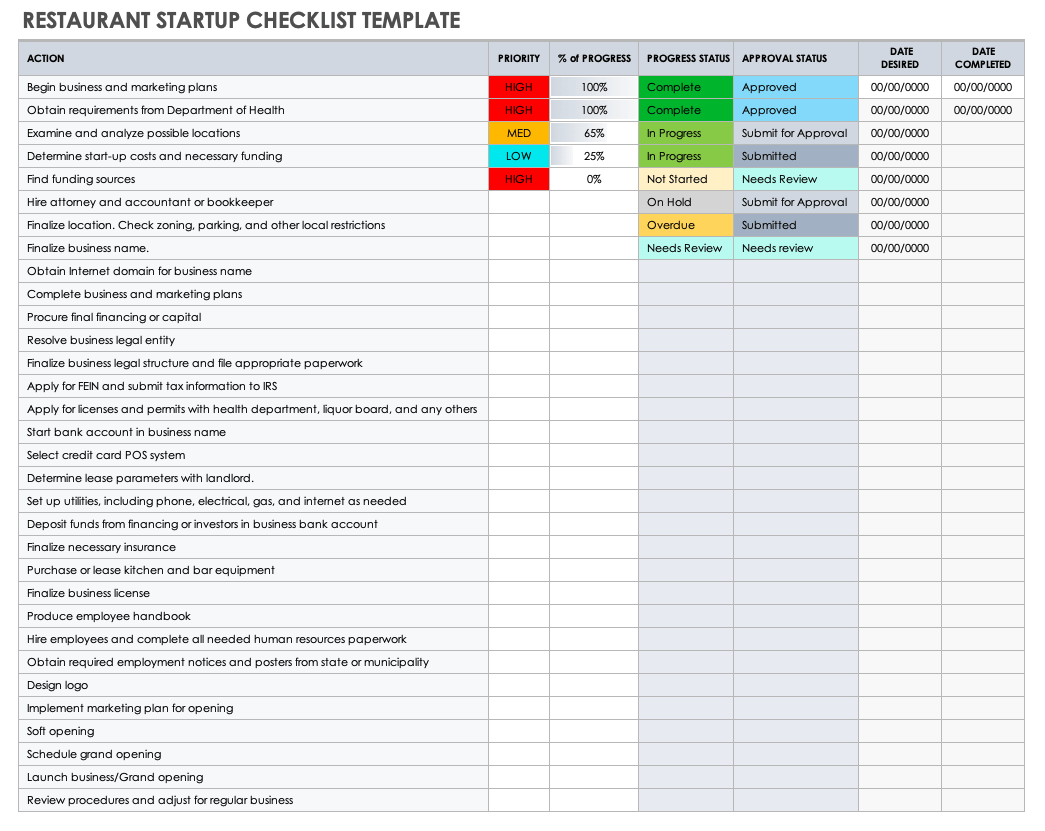 Free Business Startup Checklists Smartsheet