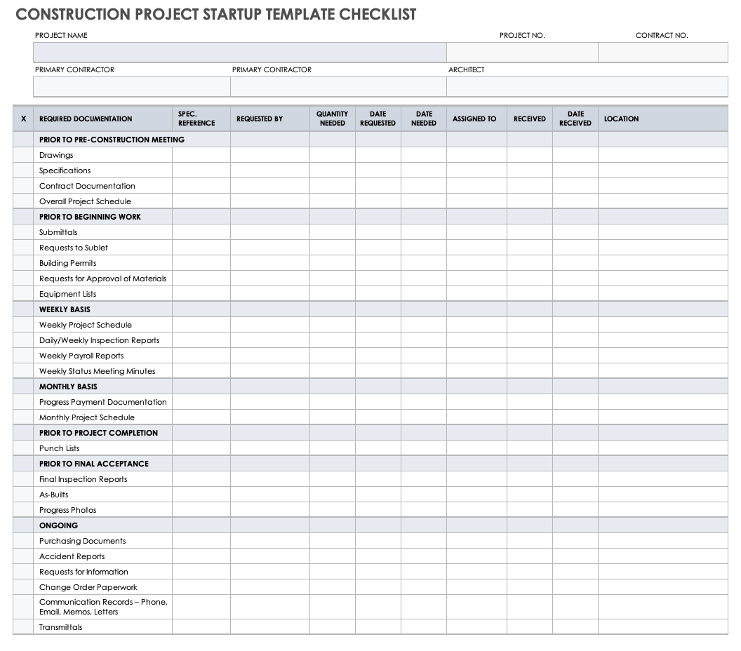 sample startup business checklist template