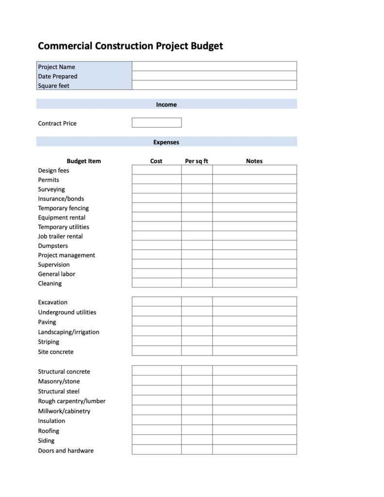 sample residential construction budget template