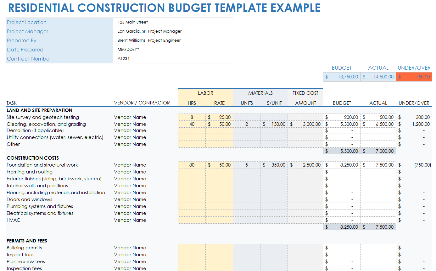 sample building a house budget template