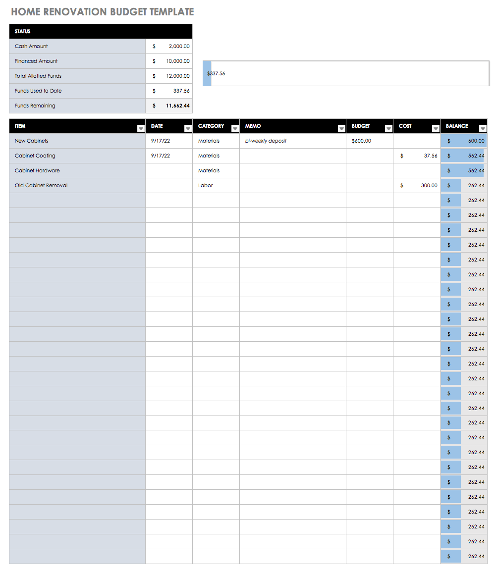 sample home improvement budget template