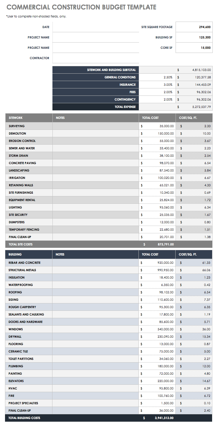 sample home construction budget template