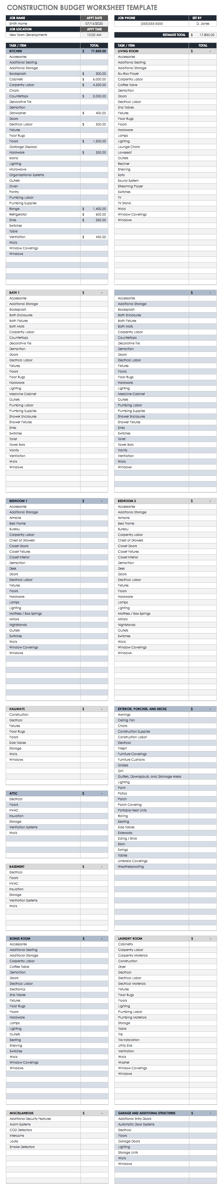 sample construction loan budget template