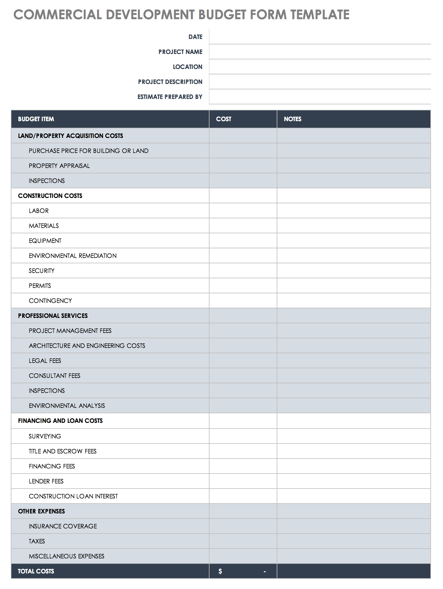 sample budget template for construction project