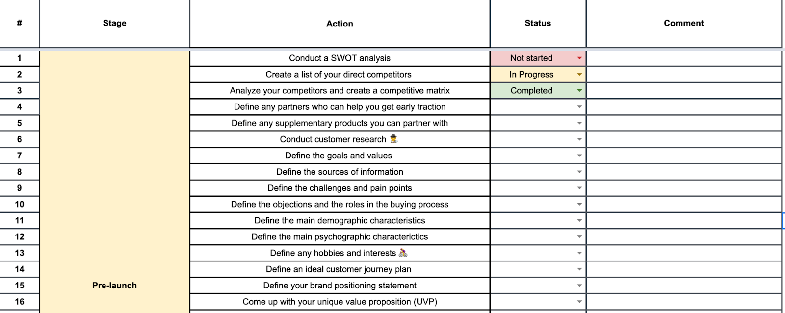 sample product launch checklist template