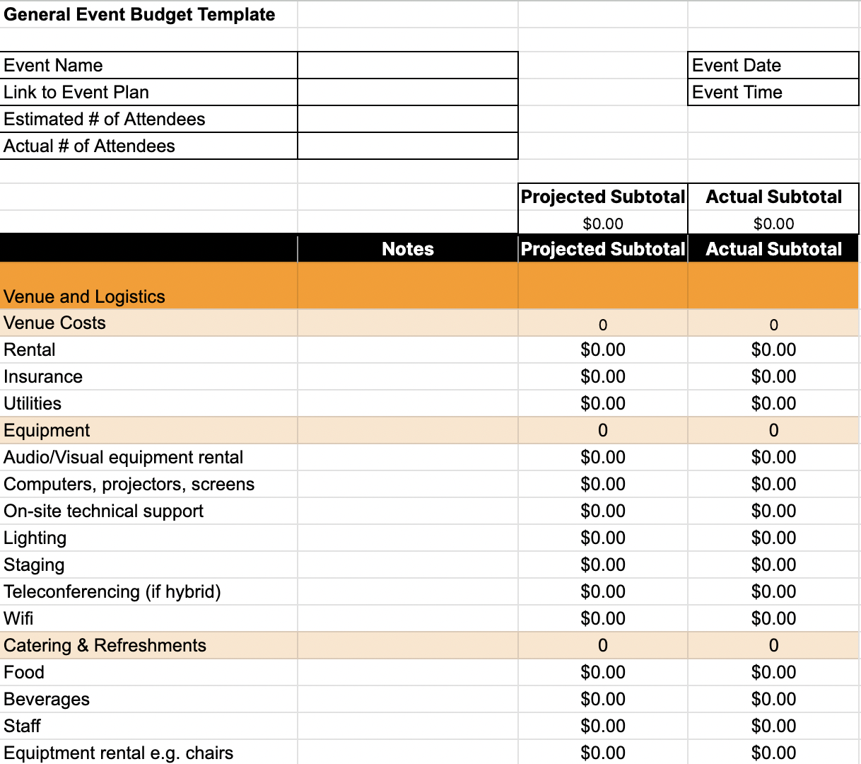 sample events budget template