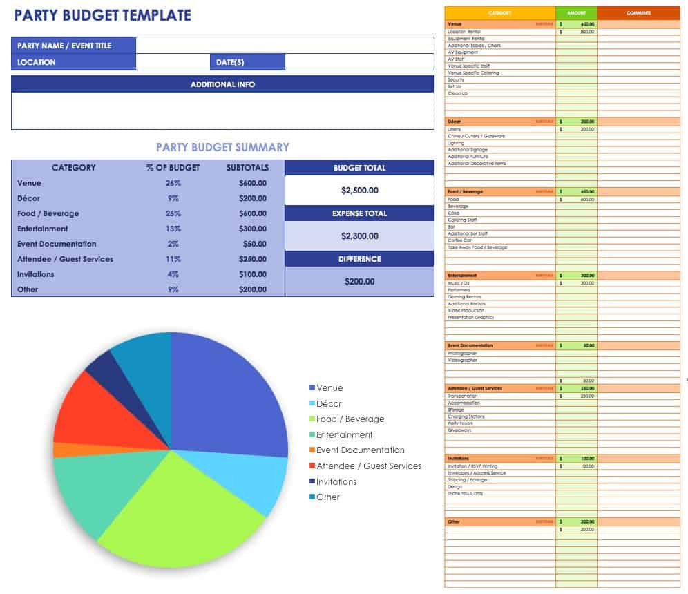 sample prom budget template