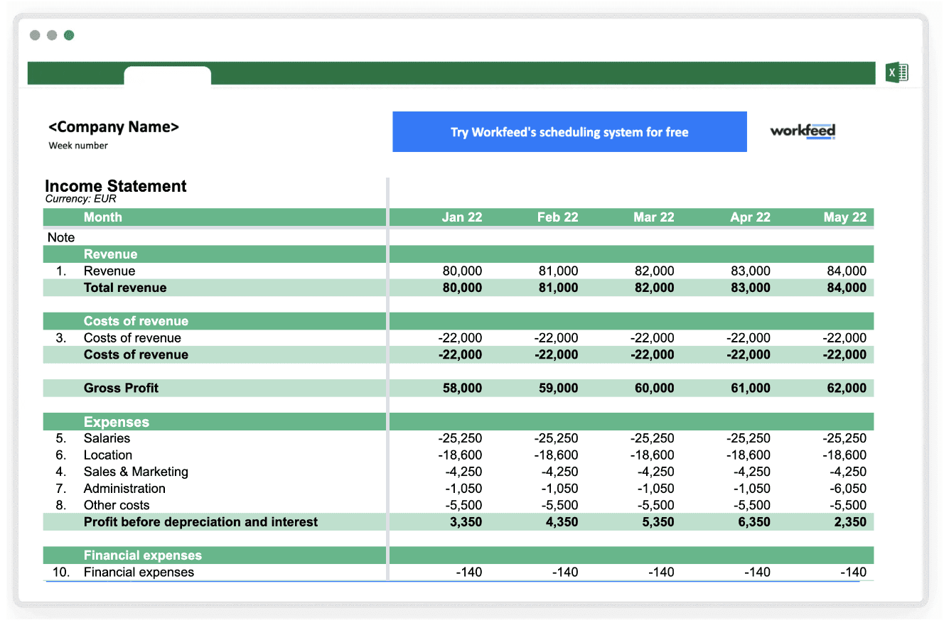 》Printable Business Operating Budget Template