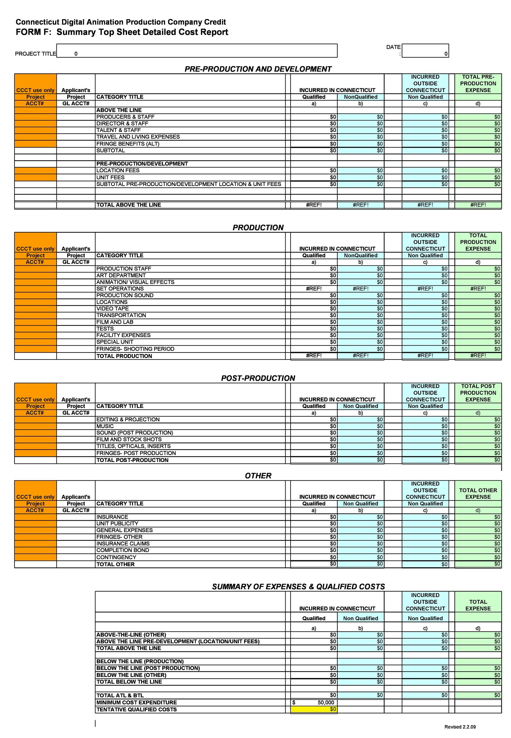 sample TV production budget template