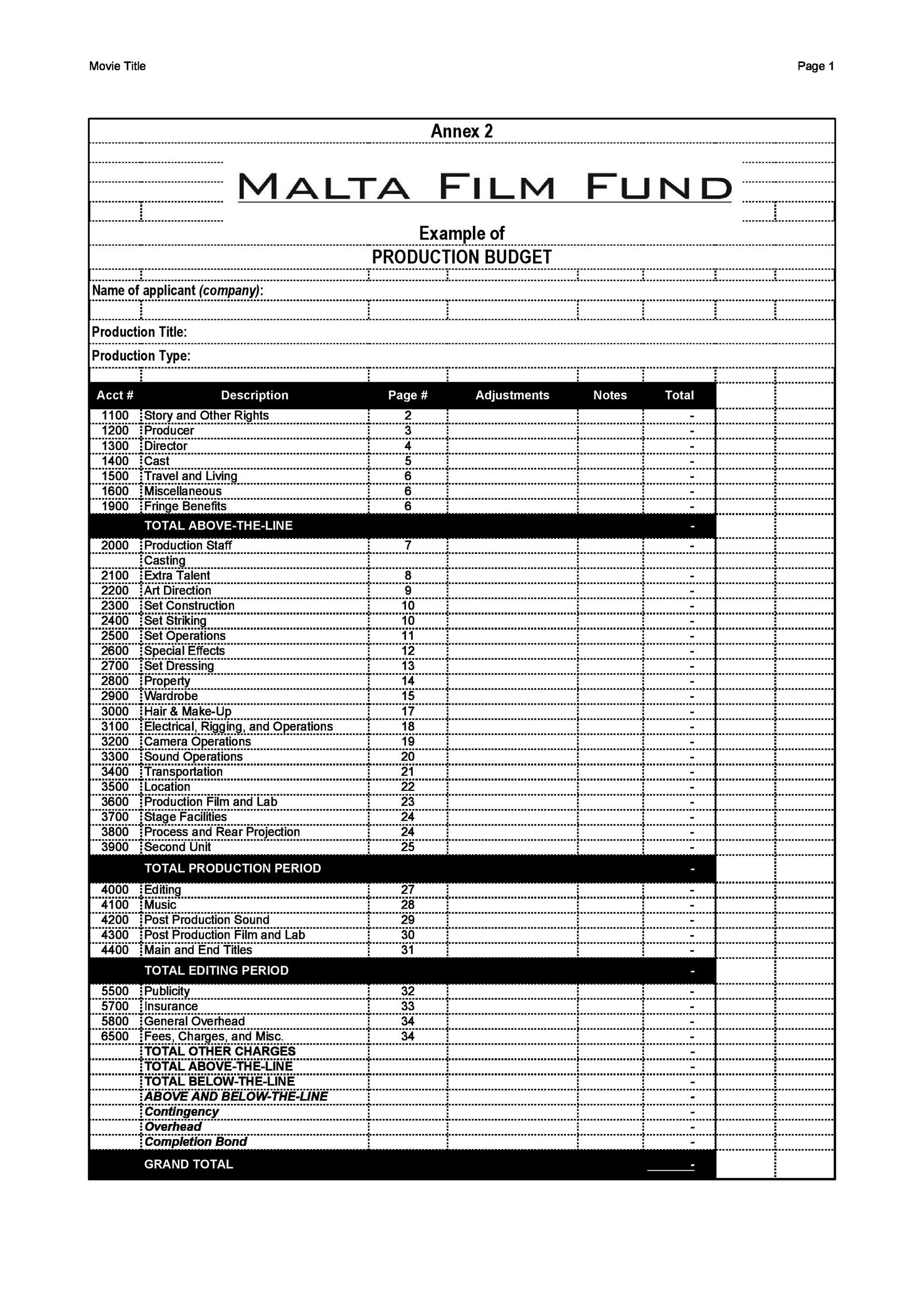 sample TV production budget template