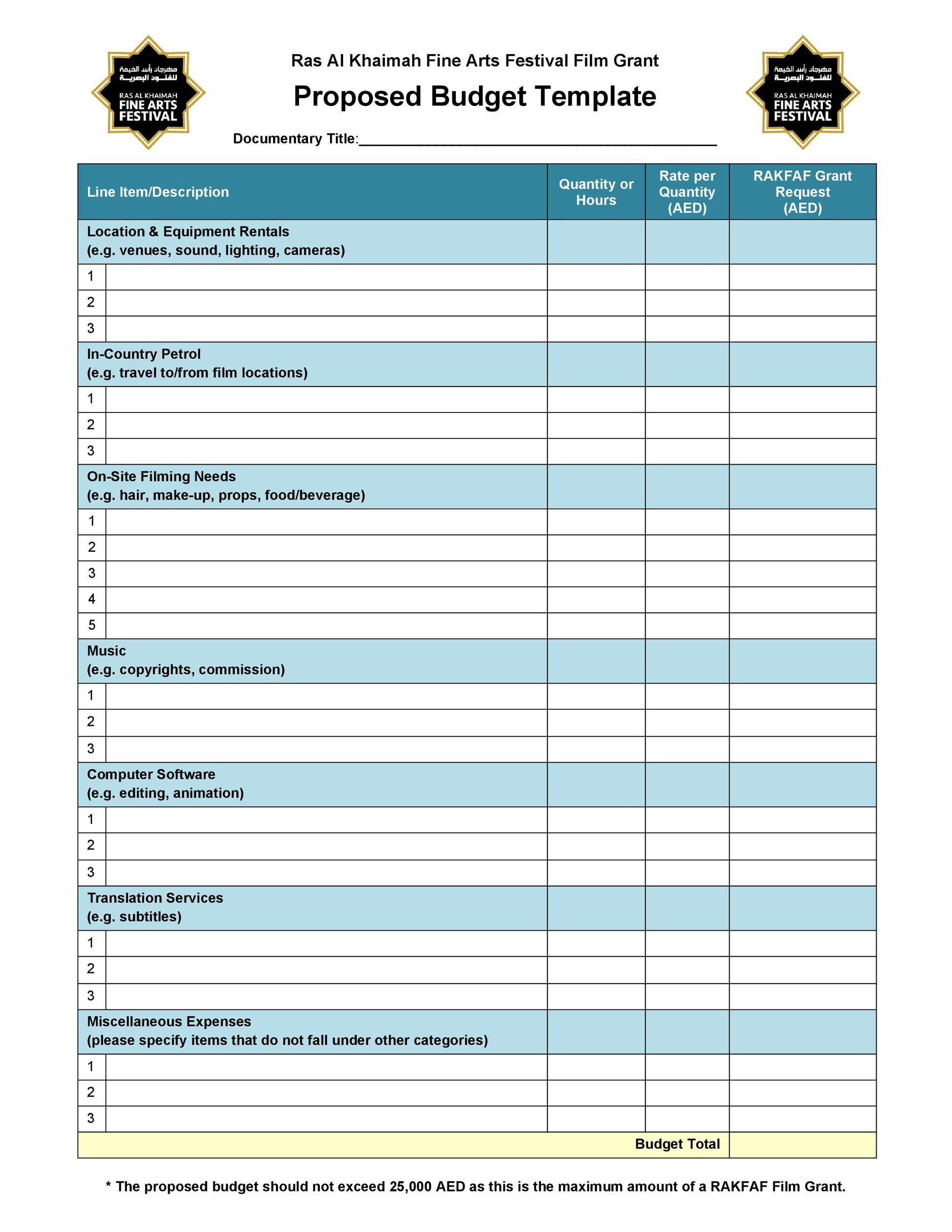 sample theatre production budget template