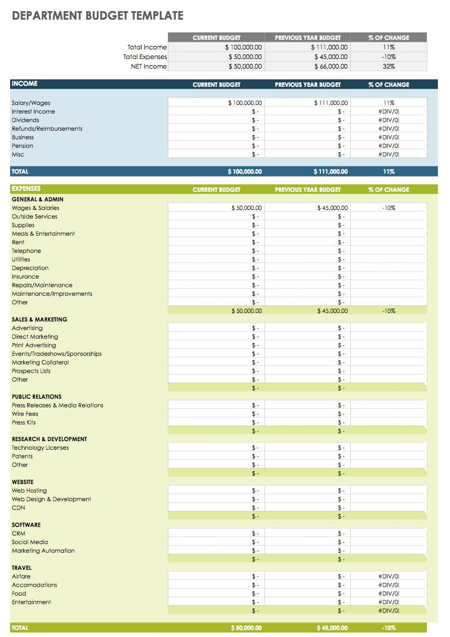 sample legal department budget template