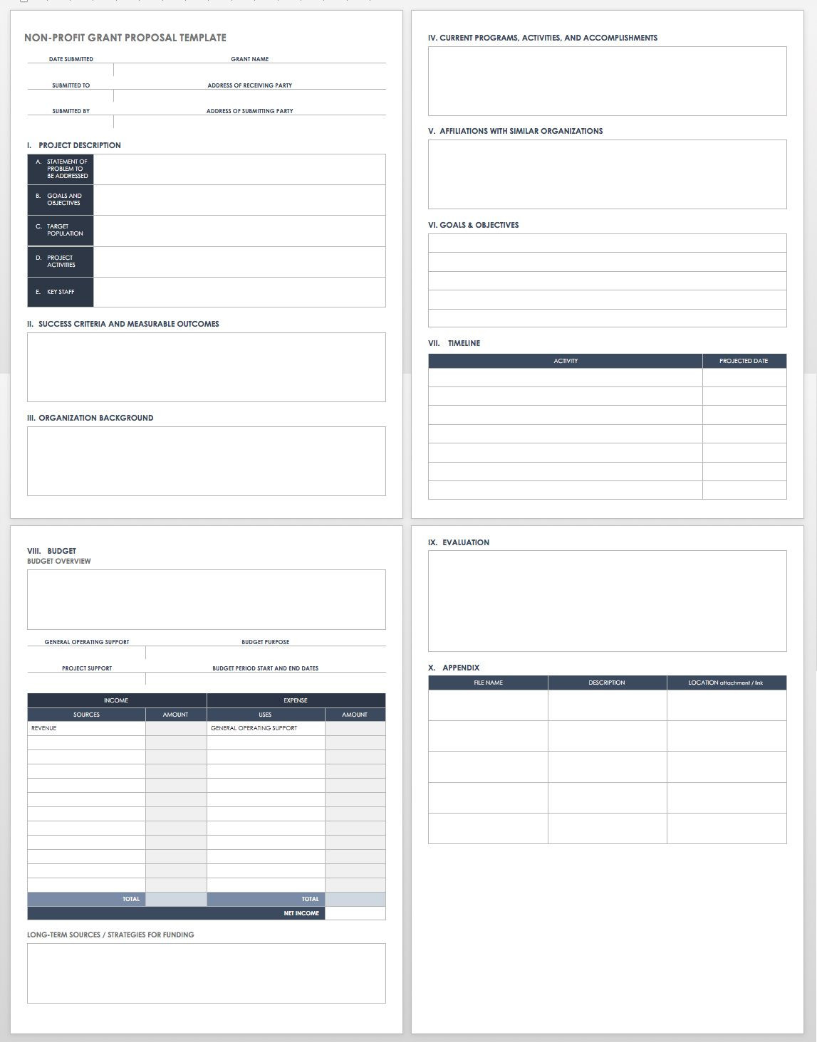 sample nonprofit grant proposal budget template