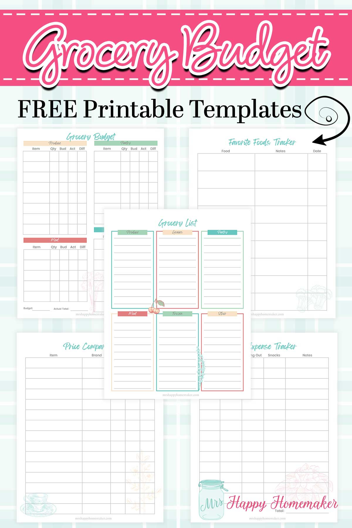 sample food budget template