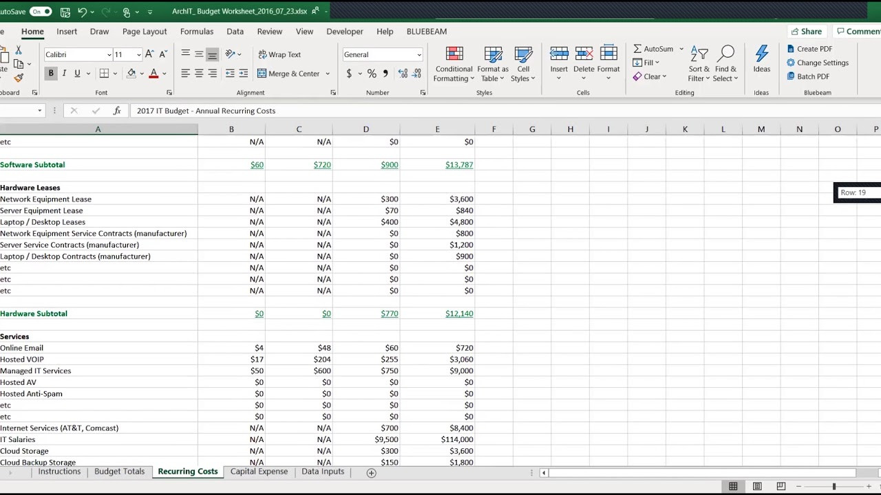 sample IT budget template