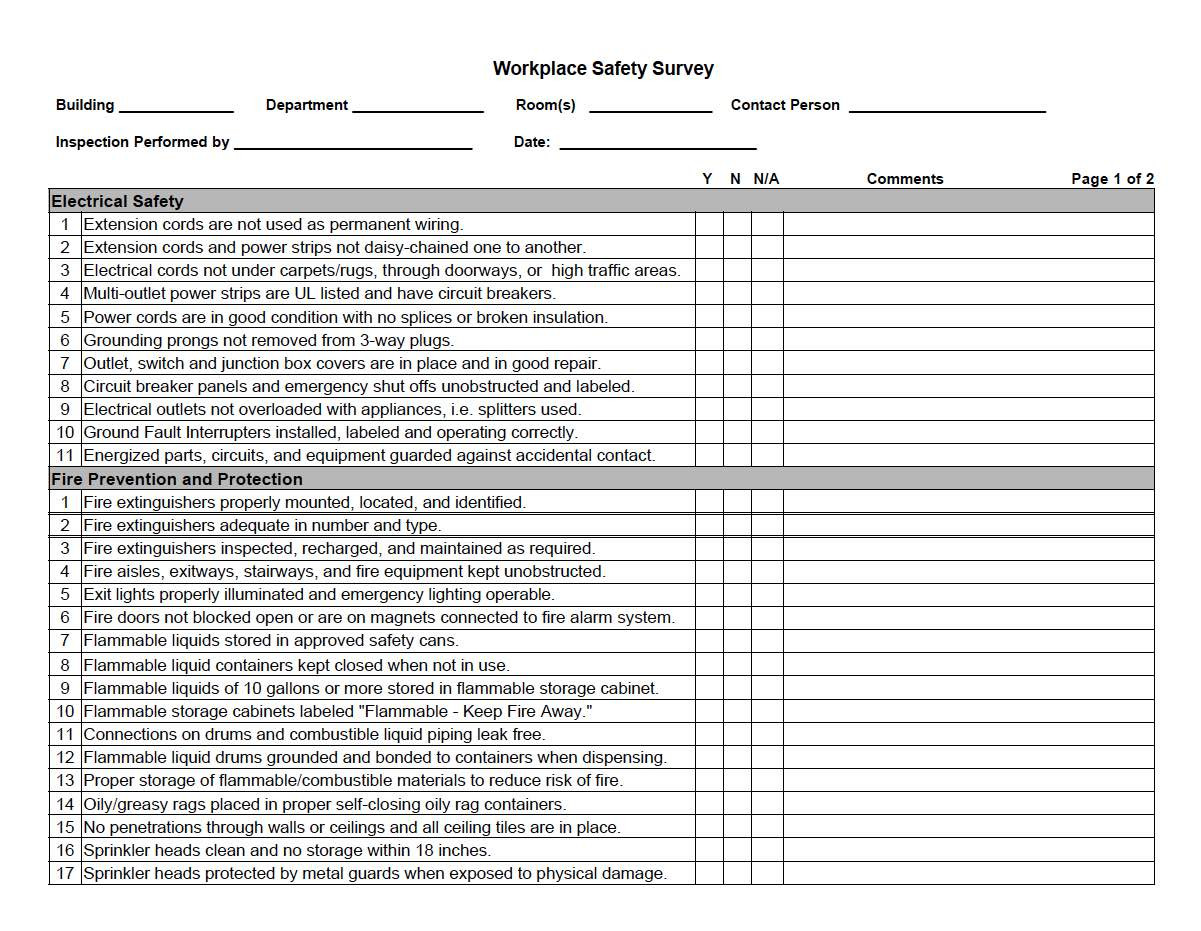 sample audit checklist template