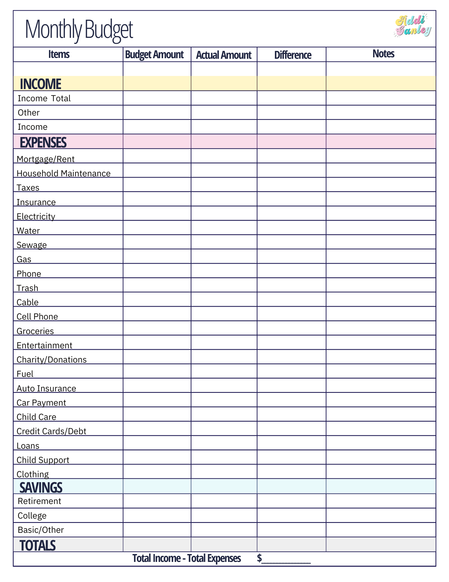 sample basic monthly budget template