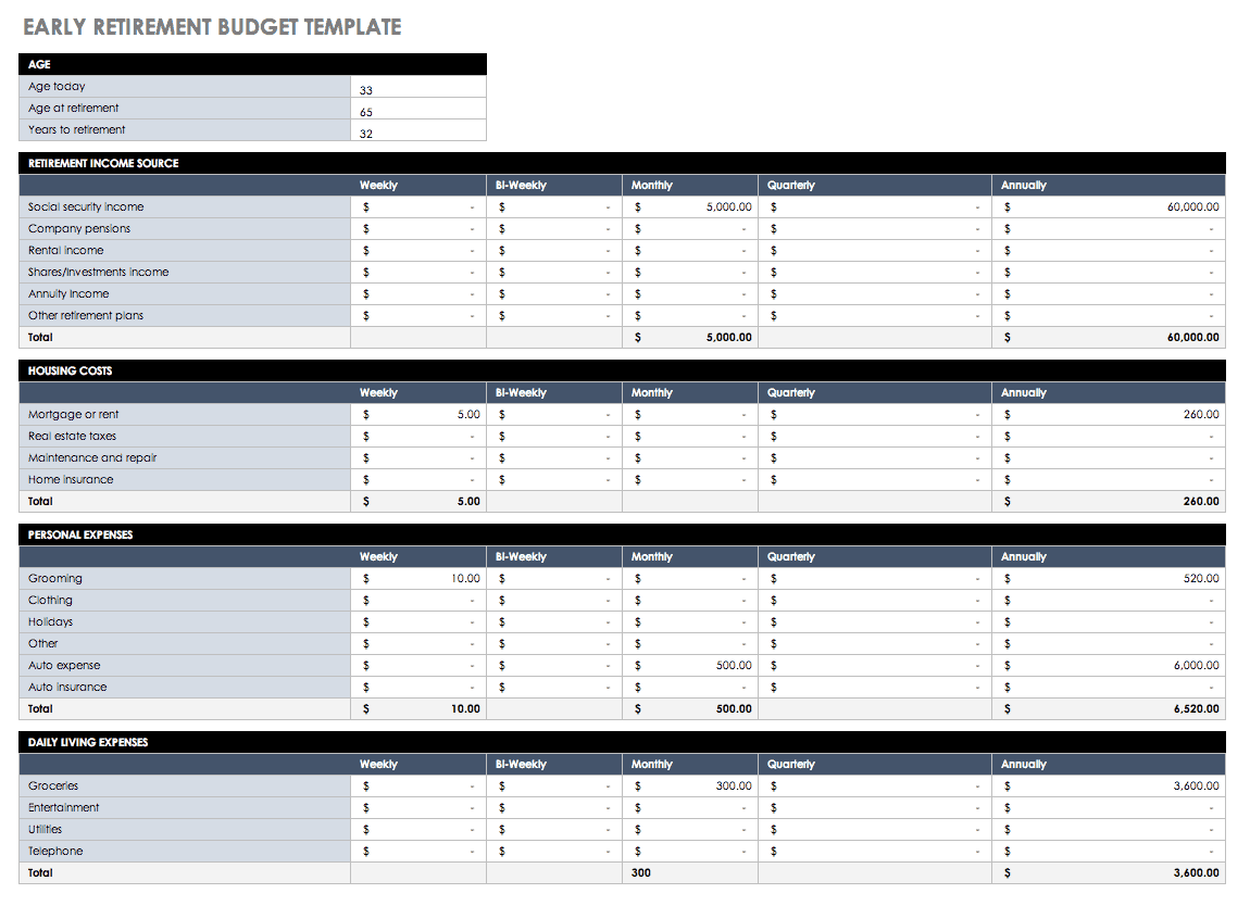 sample first time budget template