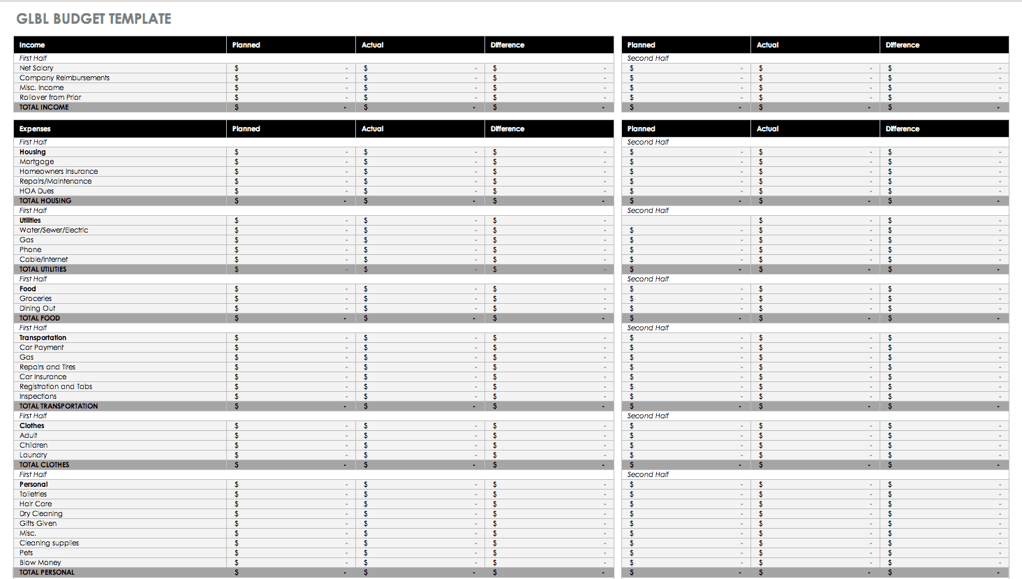 sample detailed monthly budget template