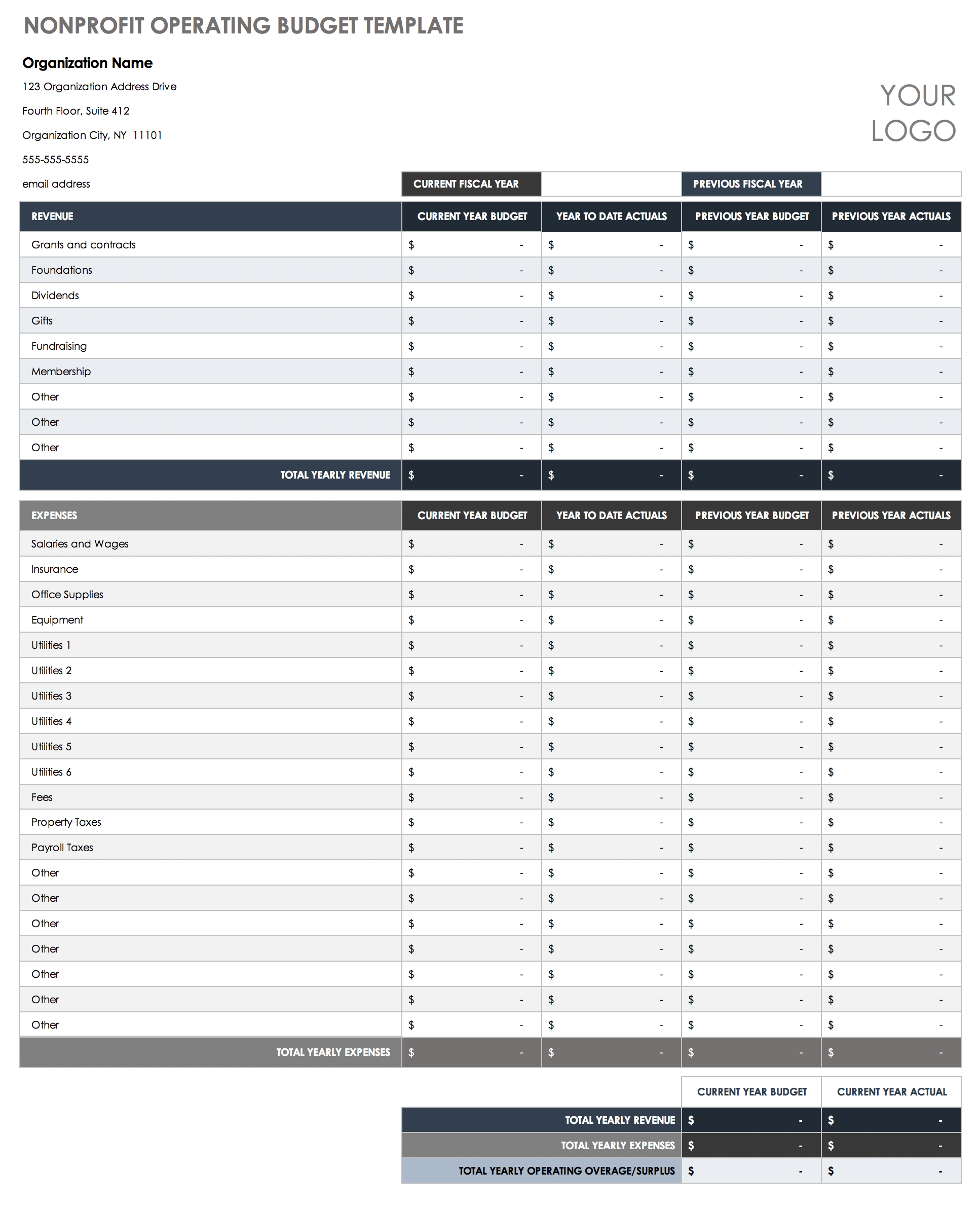 sample non profit annual budget template