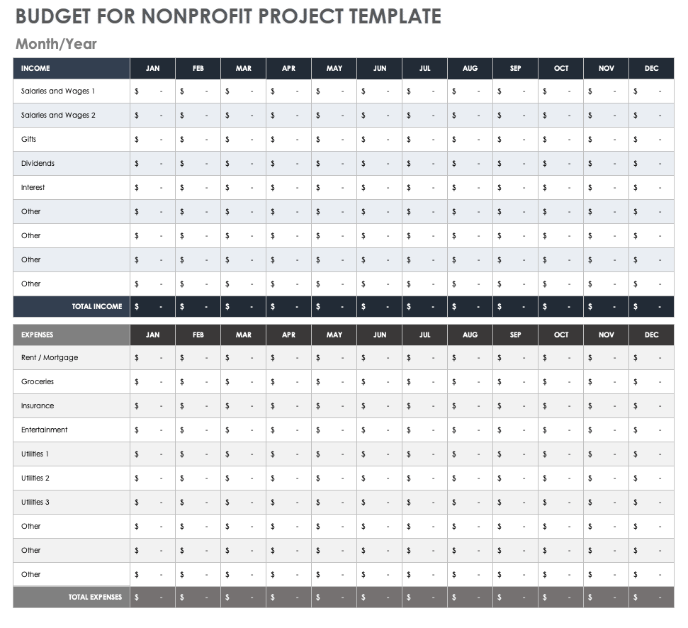 sample non for profit budget template