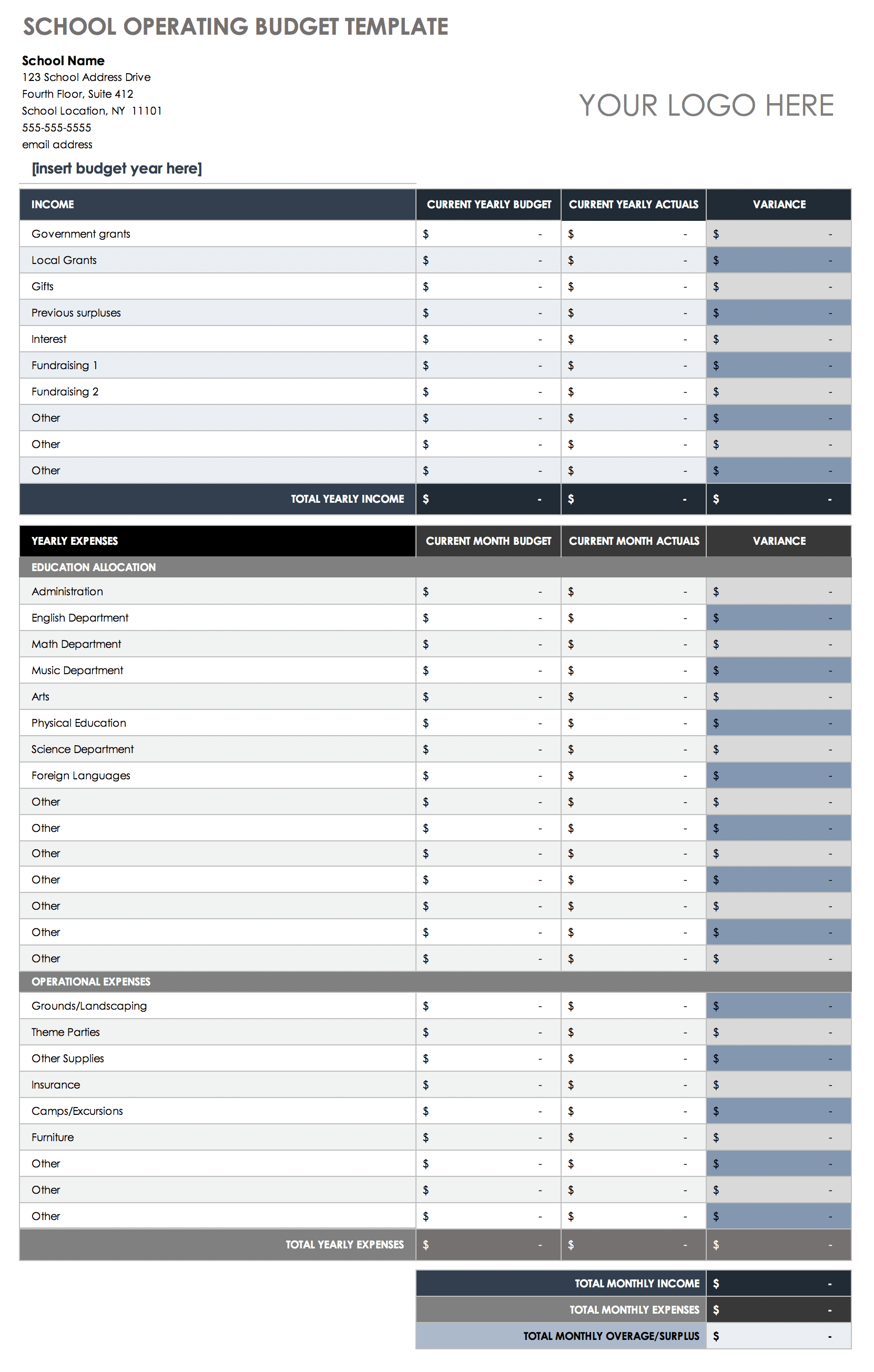 sample legal department budget template