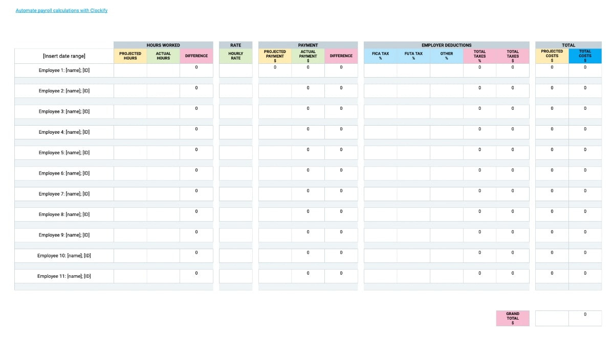 sample payroll budget template