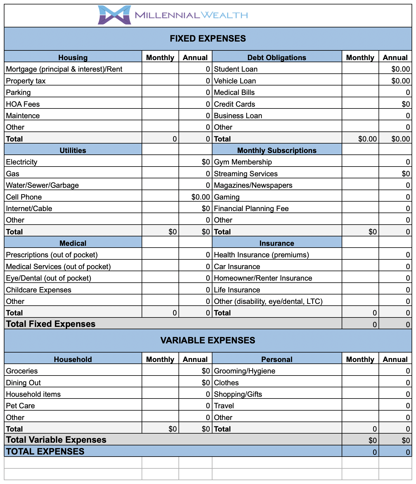 sample millennial budget template