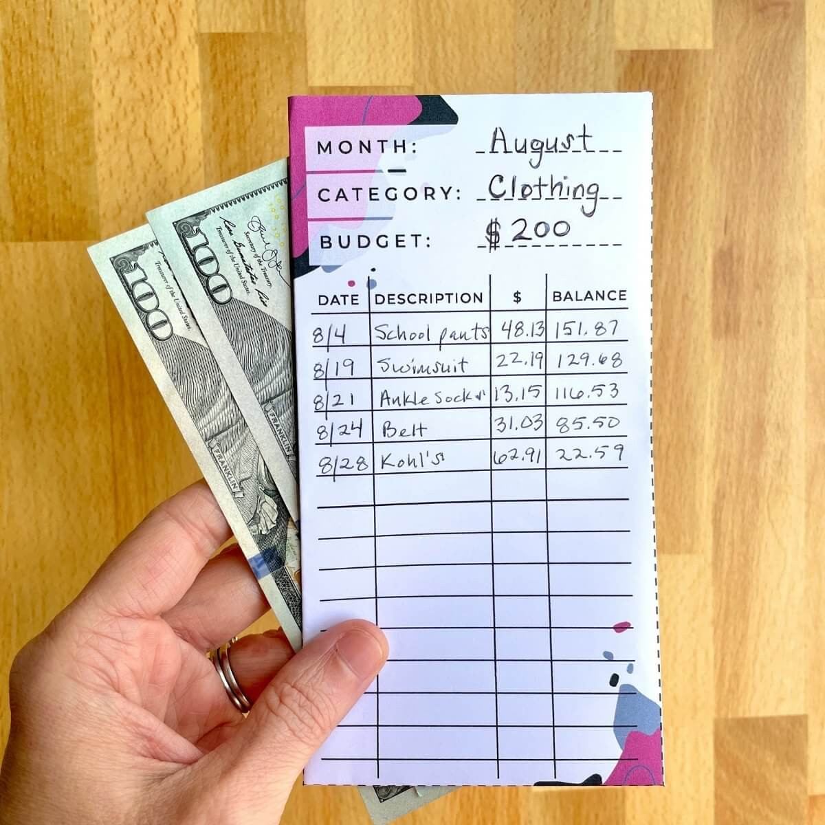 sample envelope budget template