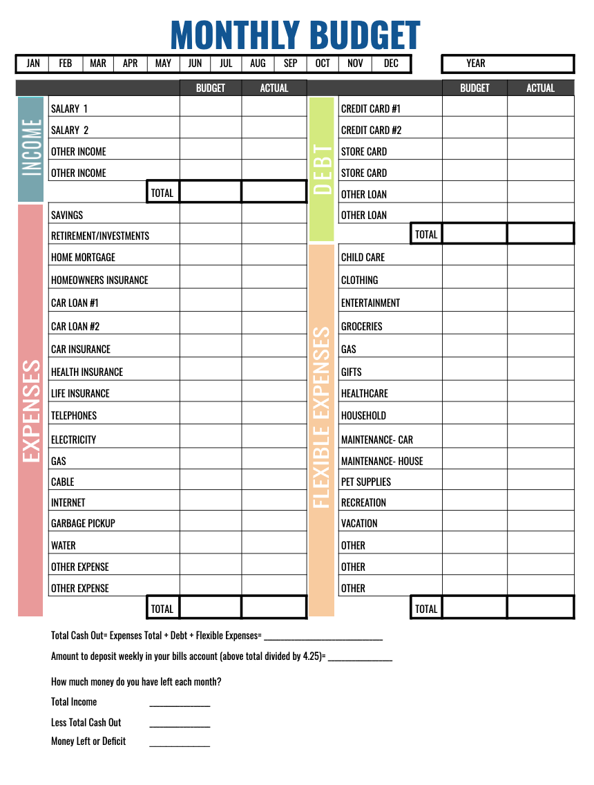 sample detailed monthly budget template