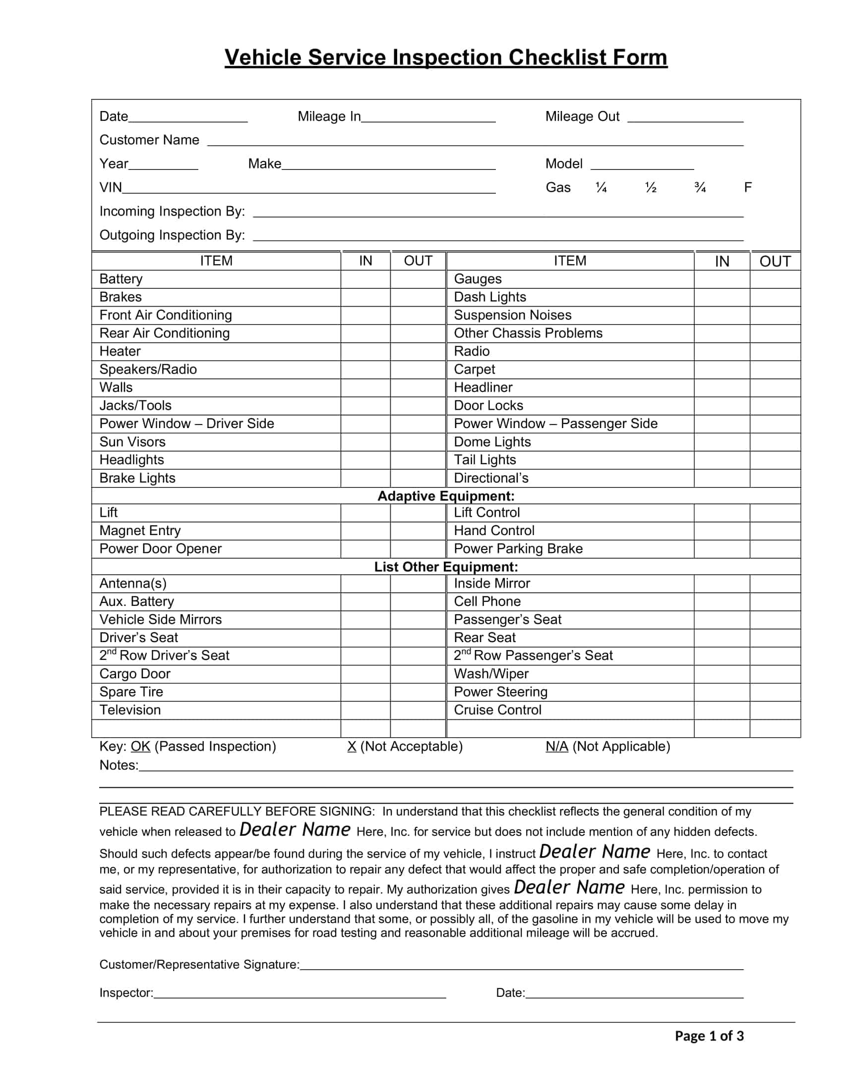 sample fleet vehicle checklist template