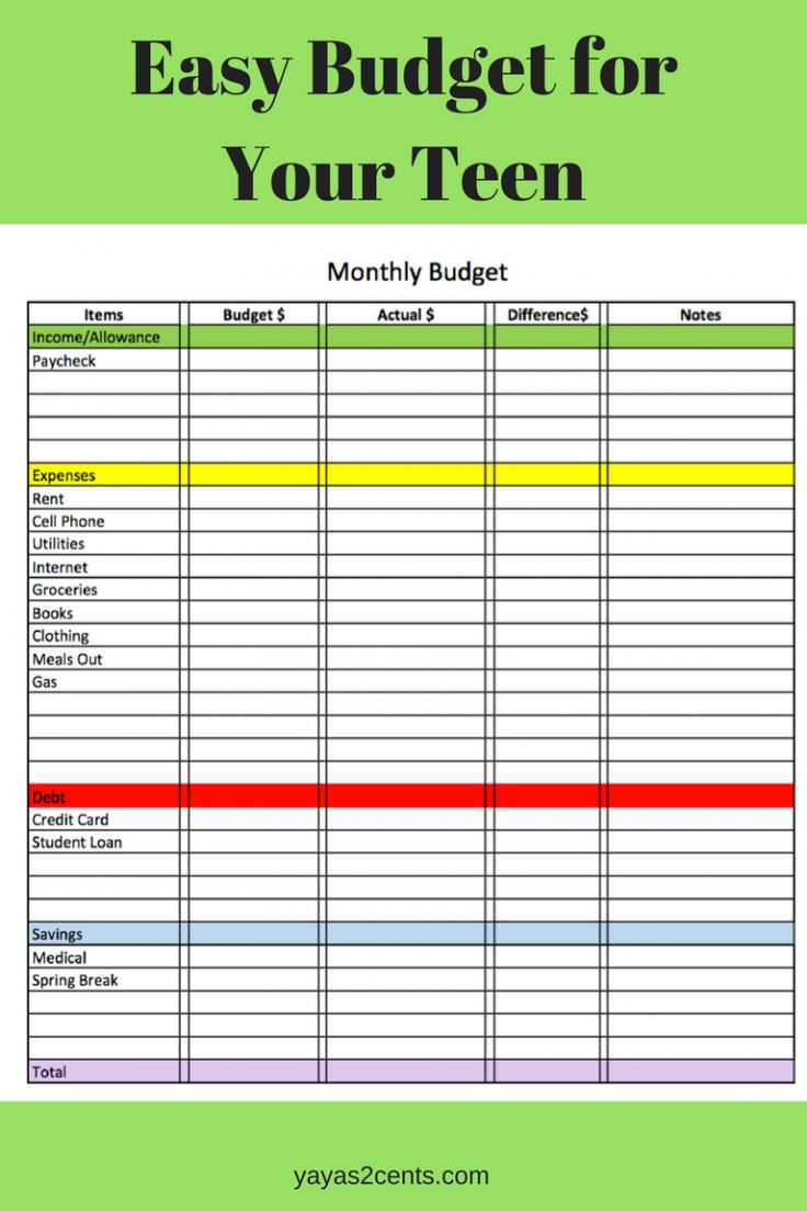 sample teenage budget template