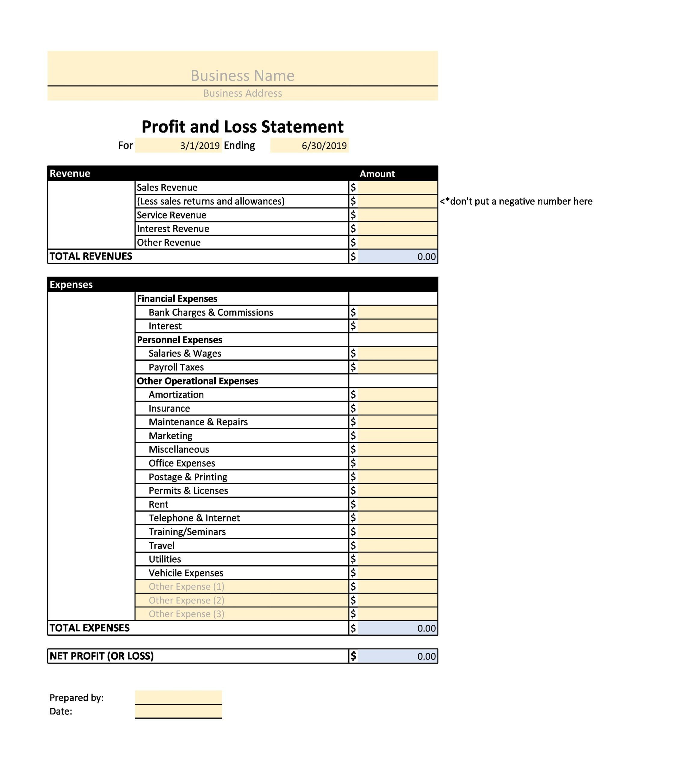 sample year to date profit and loss statement template