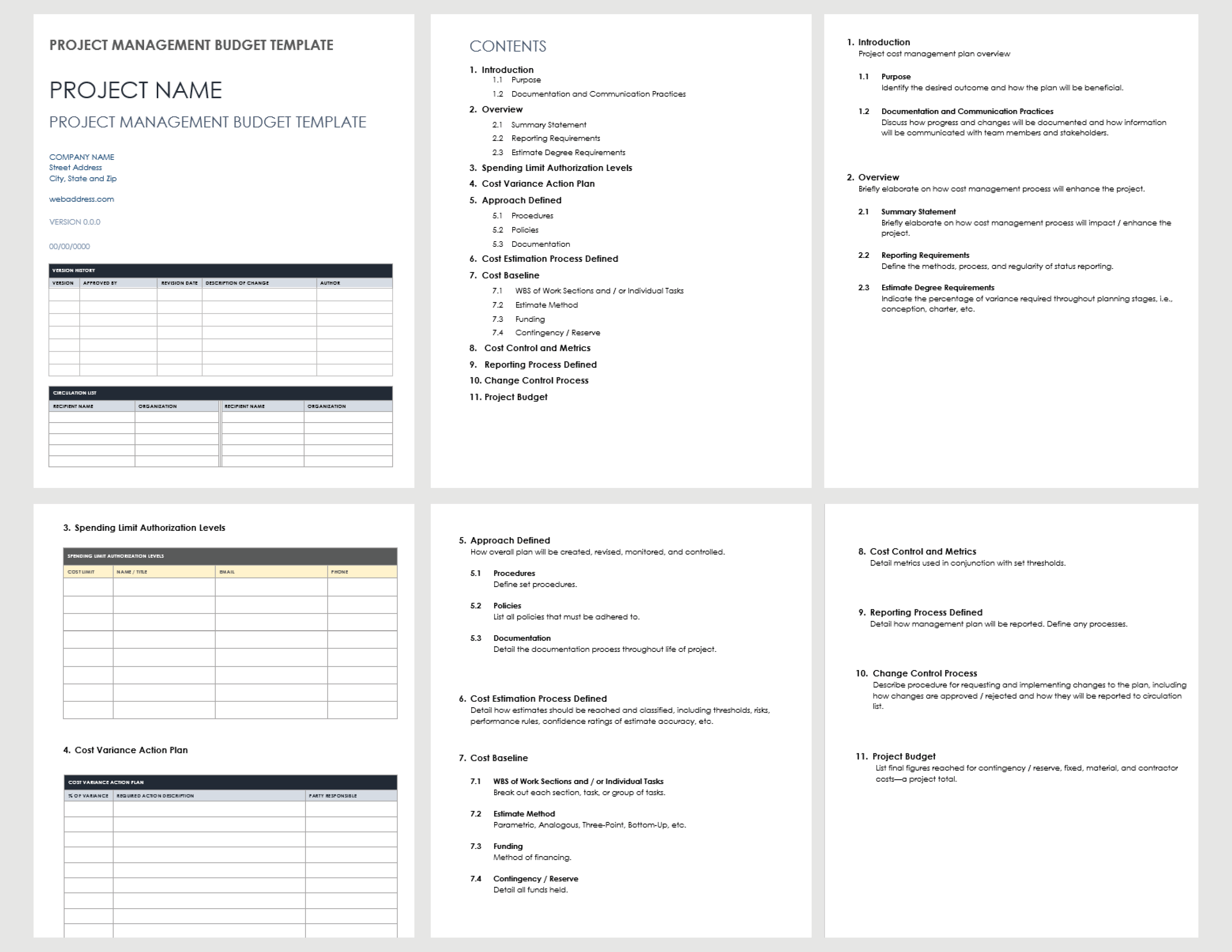 sample project budget template