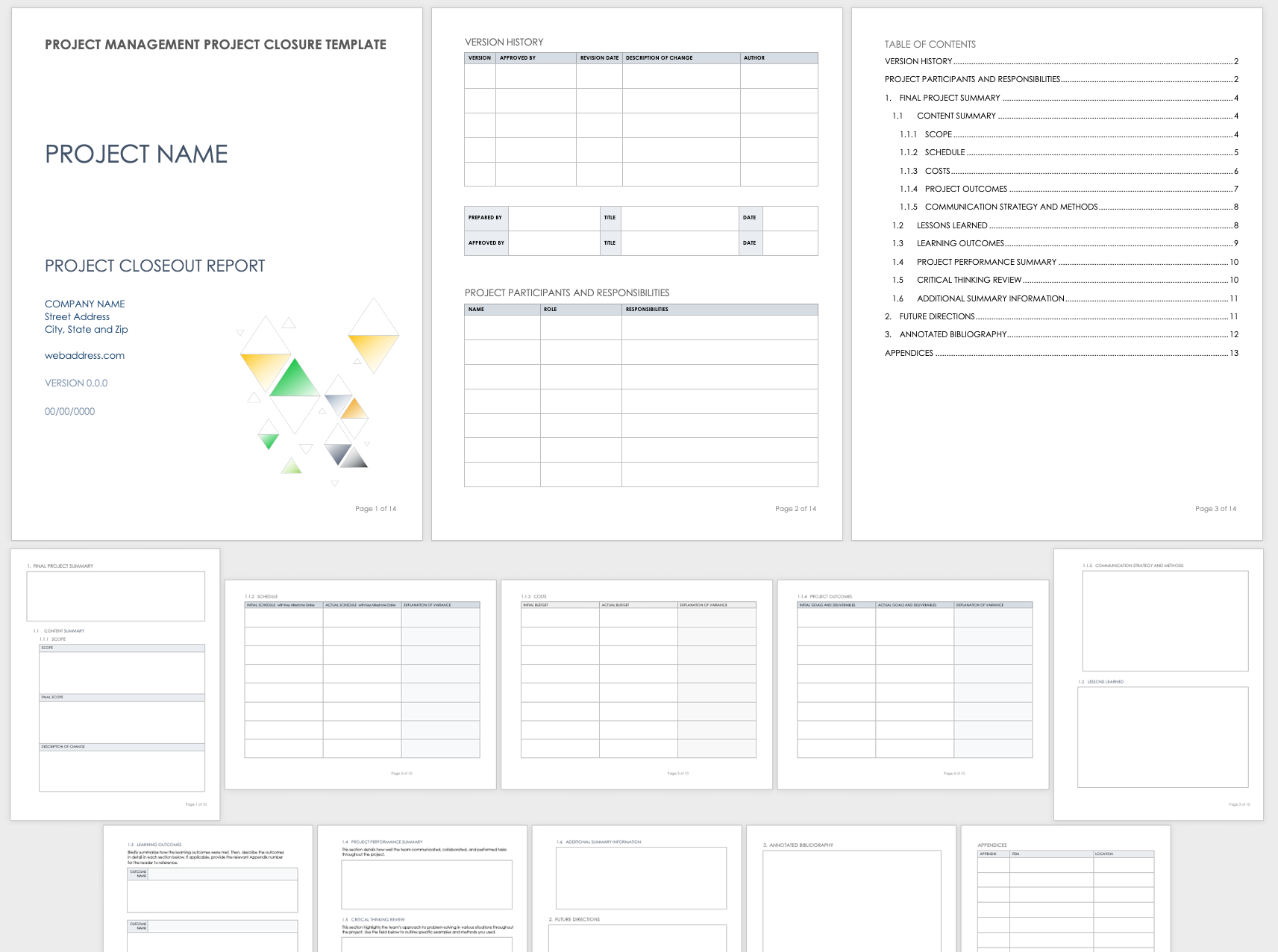 sample project closeout checklist template