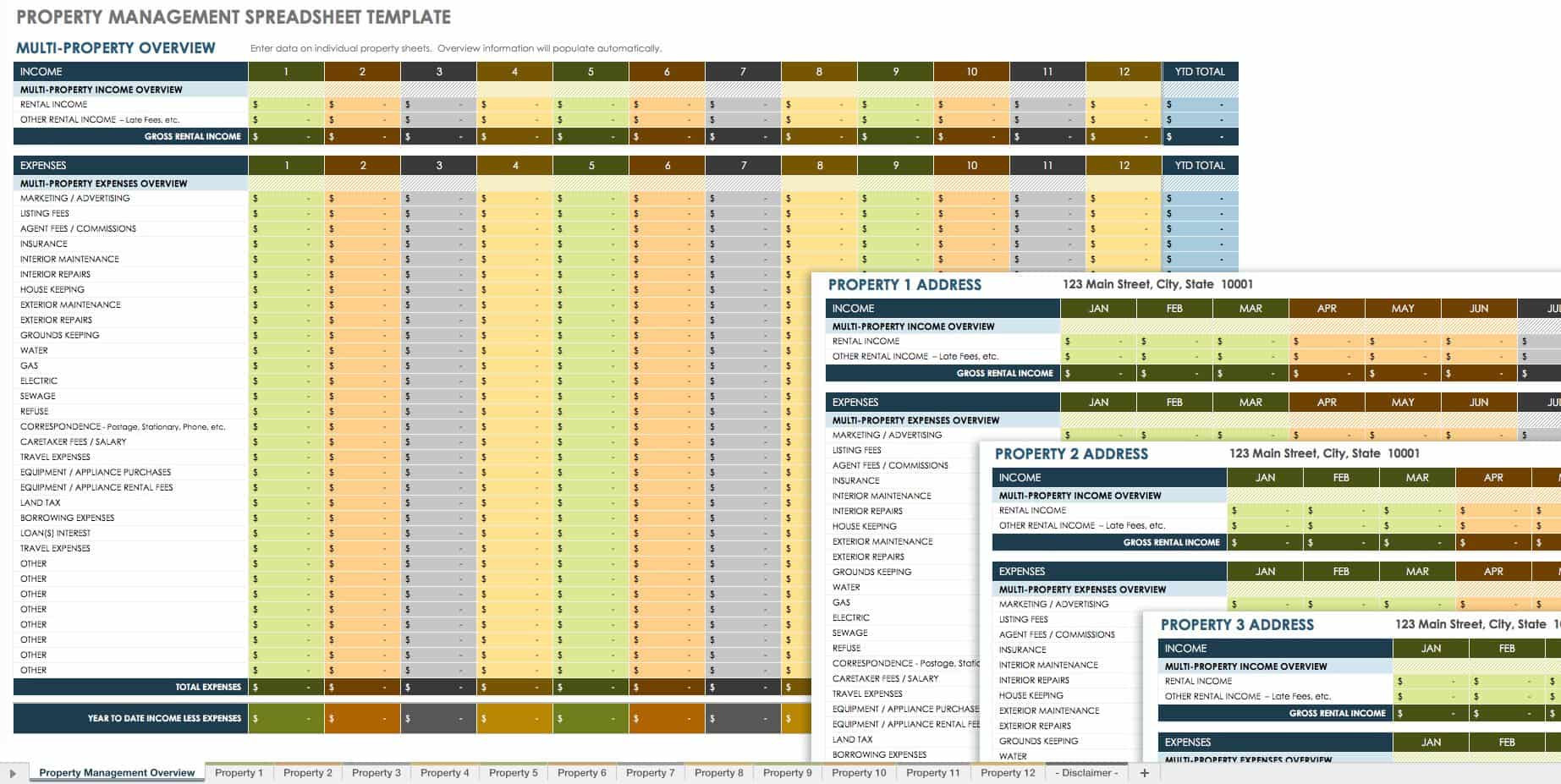 sample commercial property budget template