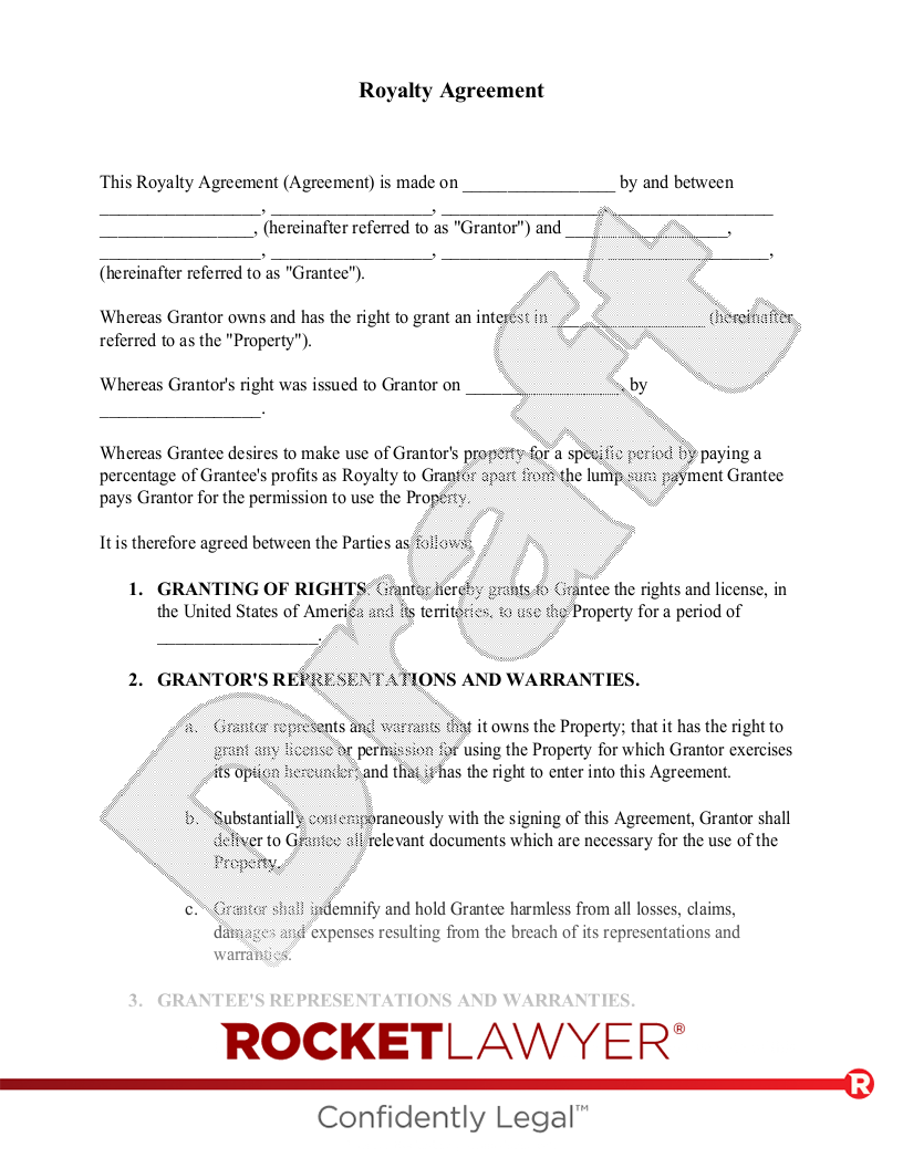 sample royalties agreement template