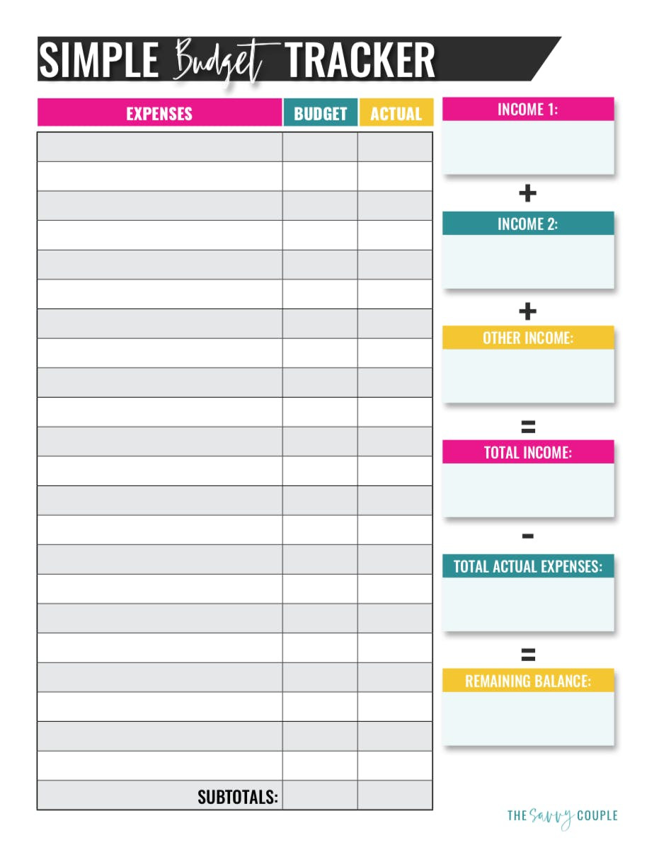 sample 2 person budget template