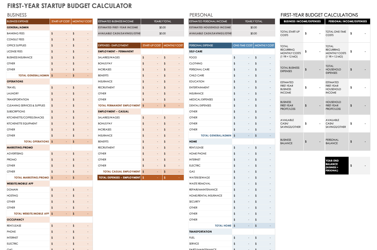 sample start-up budget template