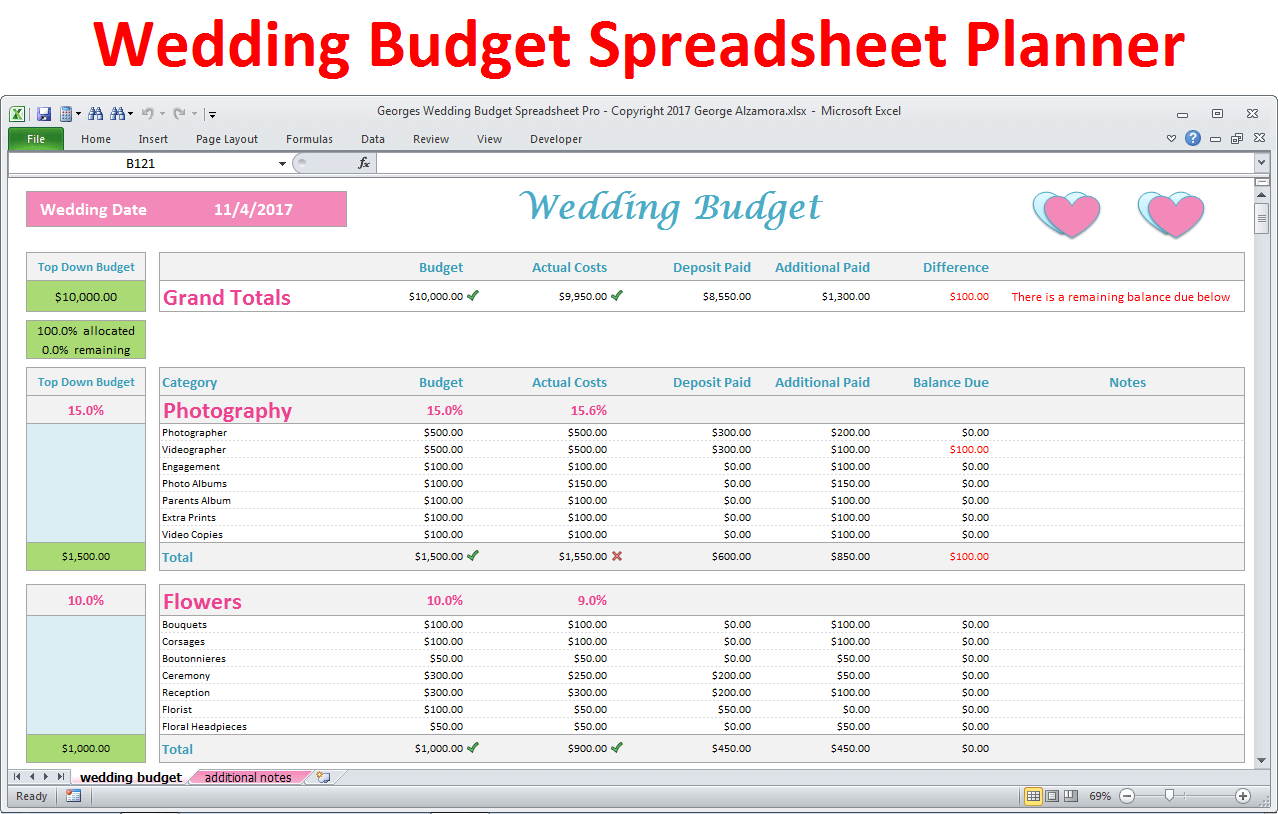 sample budget template for wedding planning