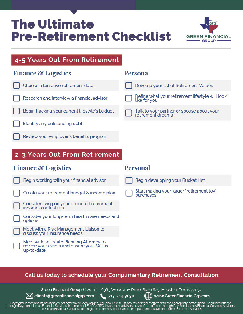 sample retirement checklist template