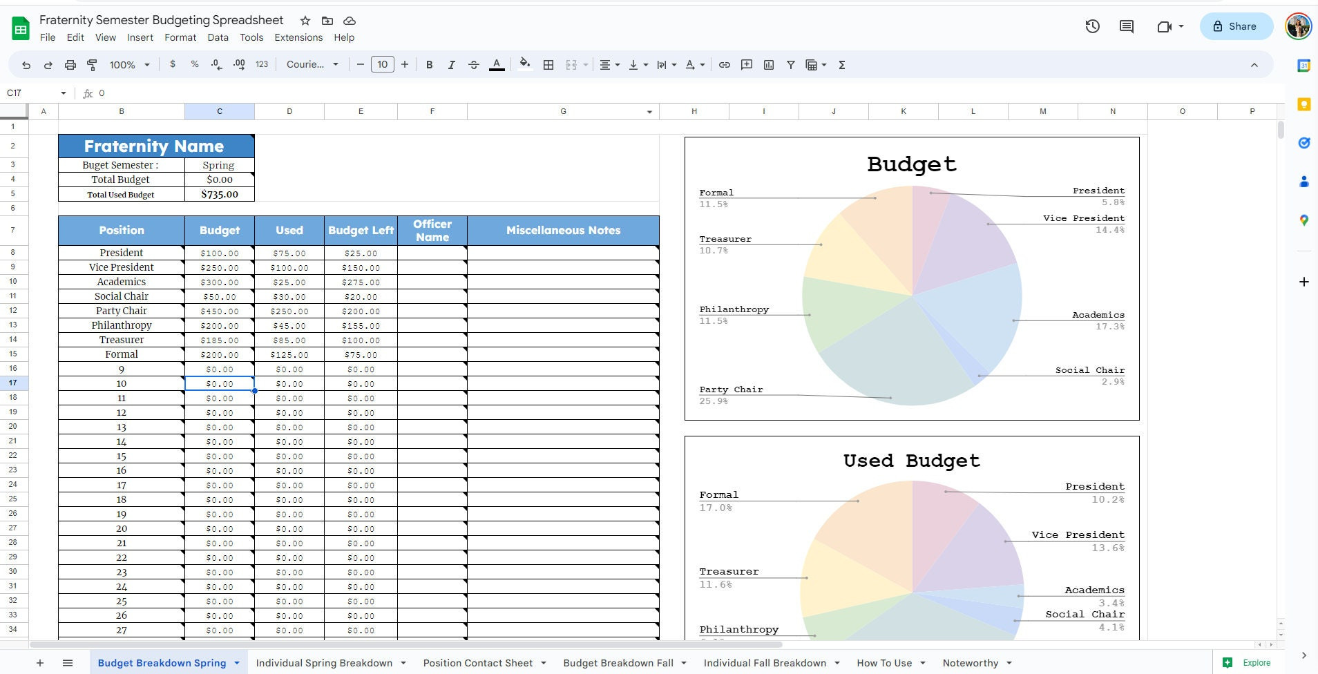 sample fraternity budget template