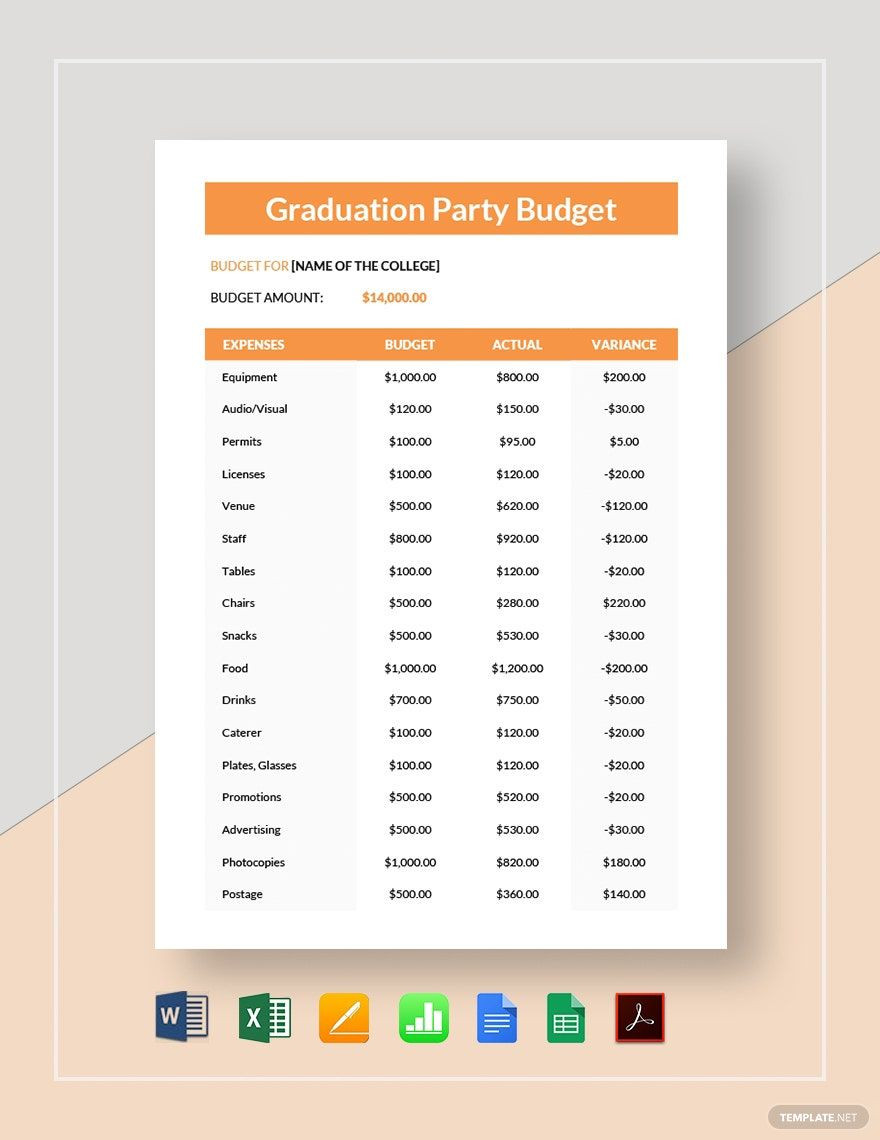 sample graduation party budget template