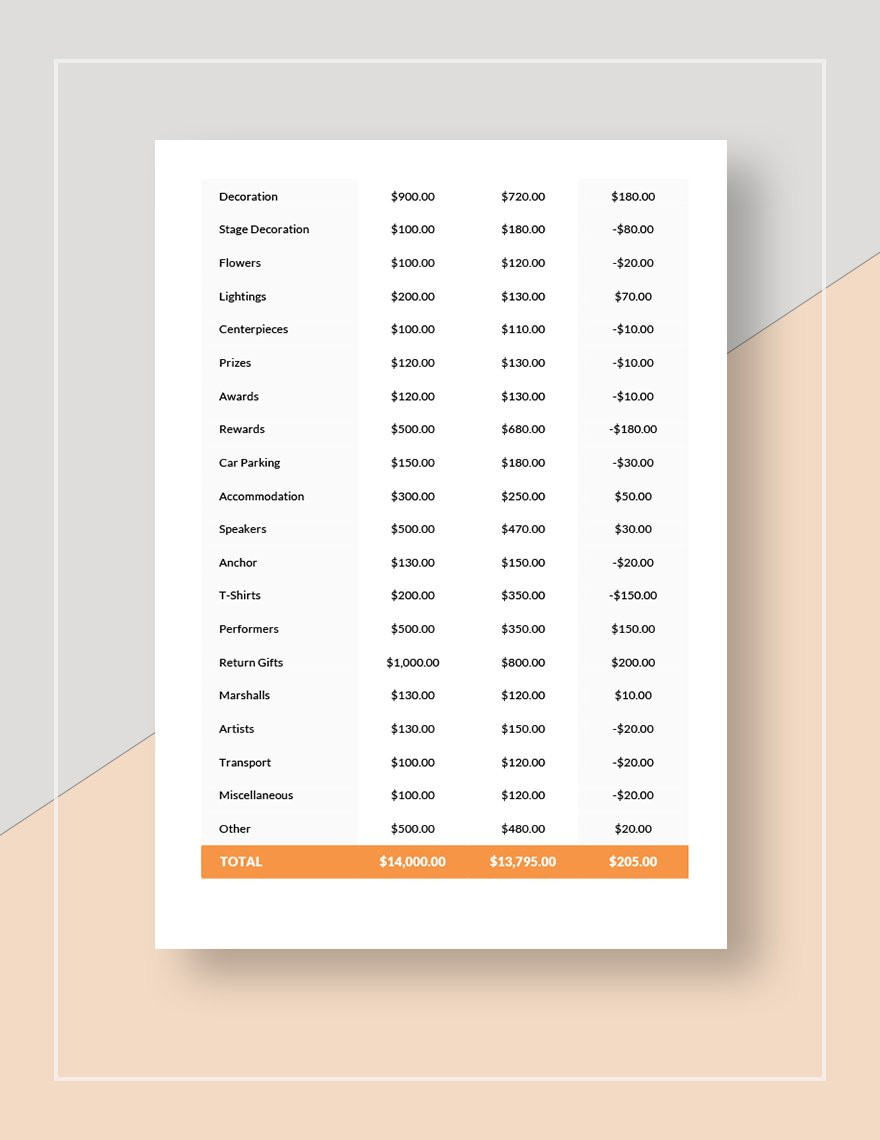 sample graduation party budget template