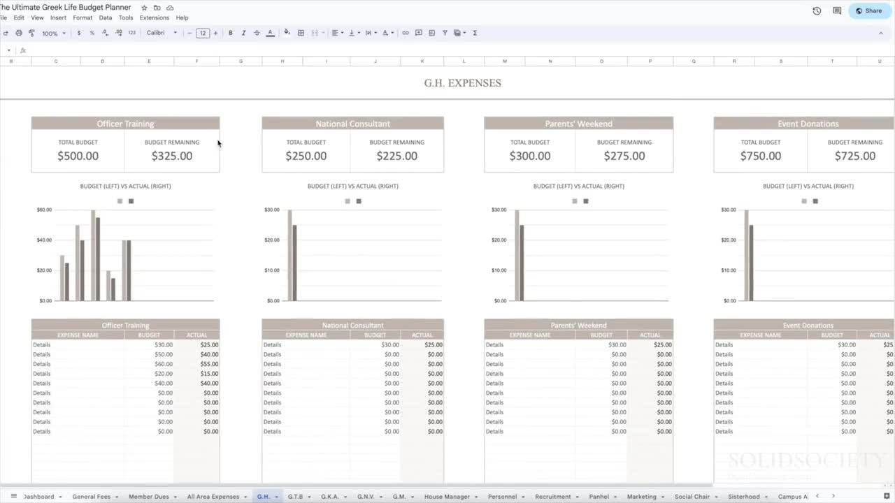 sample fraternity budget template