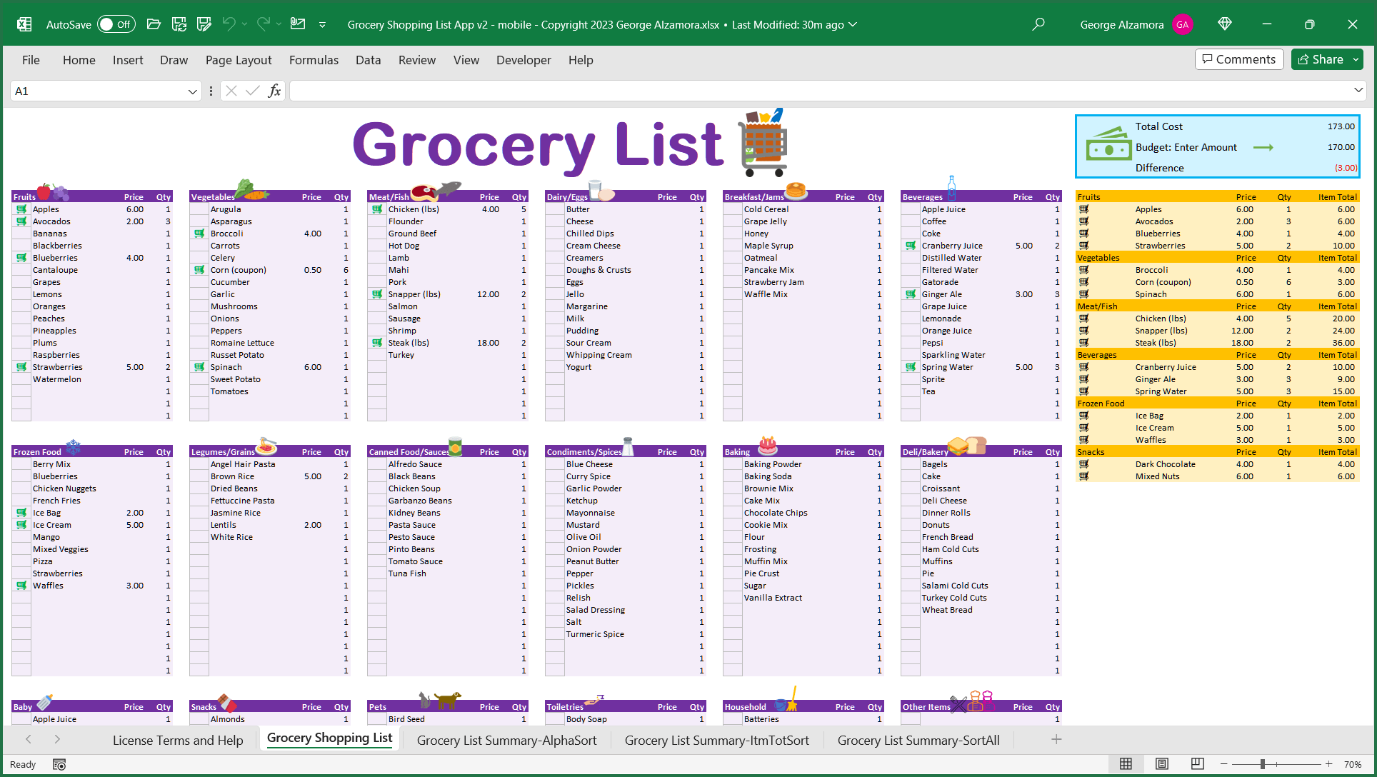 sample grocery budget template