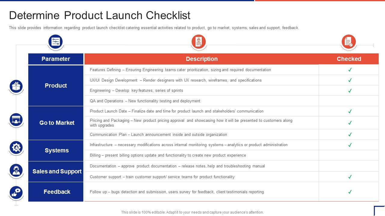 sample product launch checklist template