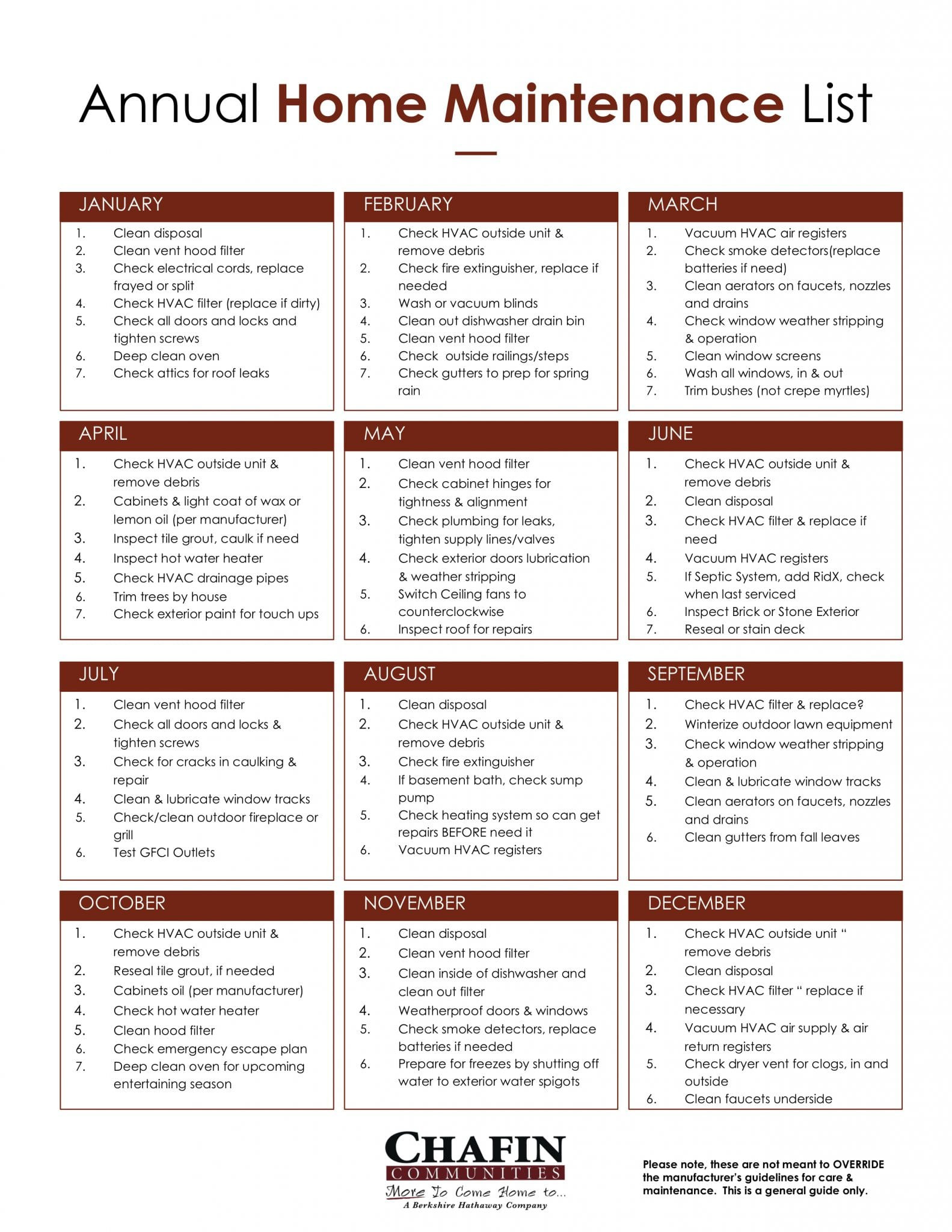 maintenance-checklist-template